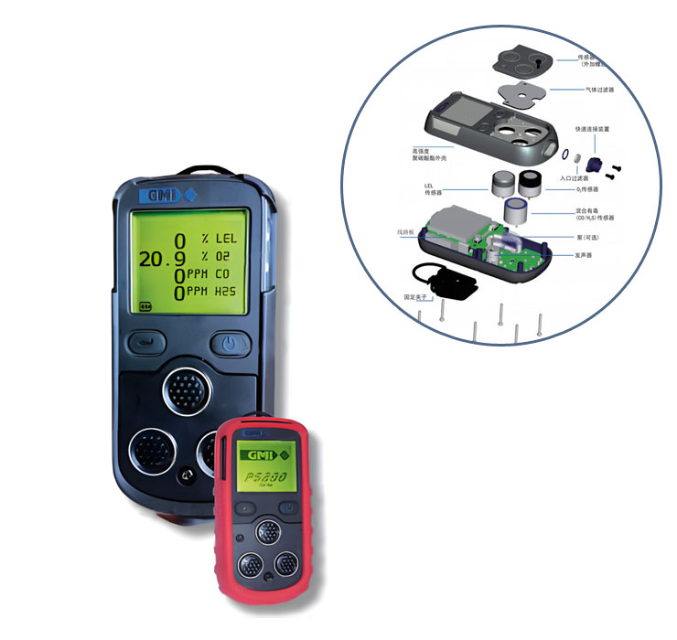 綜合氣體檢測儀